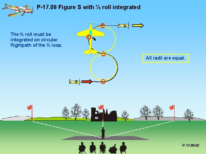 P-17. 09 Figure S with ½ roll integrated The ½ roll must be integrated