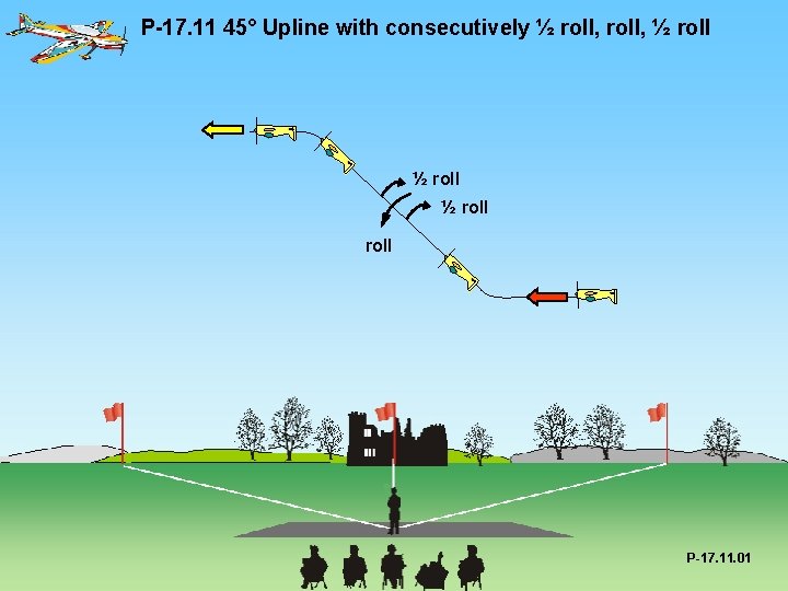 P-17. 11 45° Upline with consecutively ½ roll, ½ roll P-17. 11. 01 