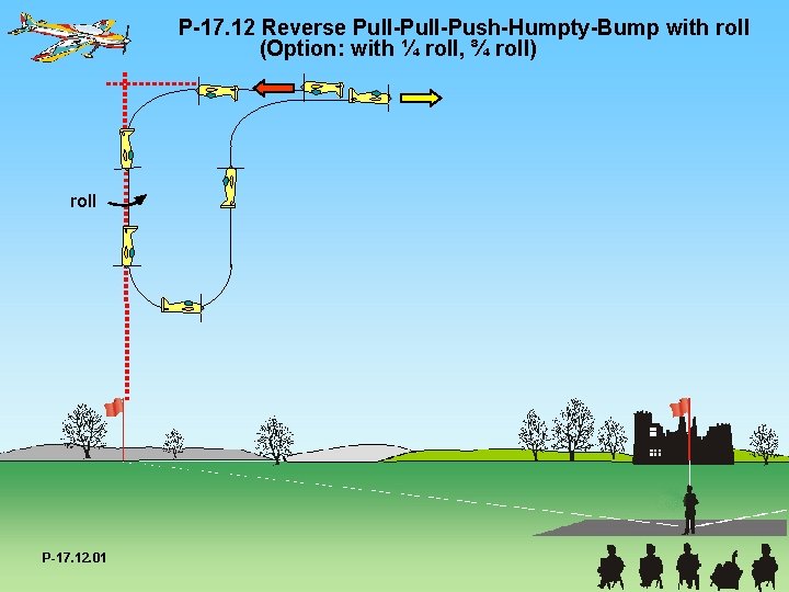 P-17. 12 Reverse Pull-Push-Humpty-Bump with roll (Option: with ¼ roll, ¾ roll) roll P-17.