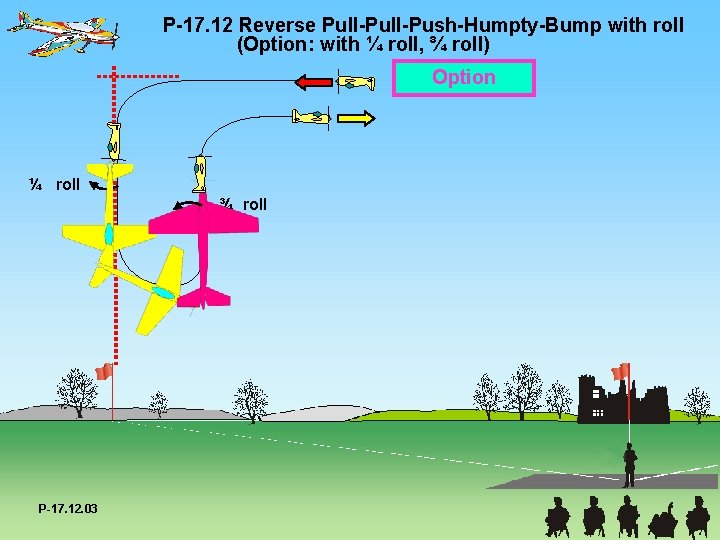 P-17. 12 Reverse Pull-Push-Humpty-Bump with roll (Option: with ¼ roll, ¾ roll) Option ¼