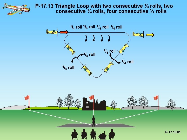 P-17. 13 Triangle Loop with two consecutive ¼ rolls, four consecutive ¼ rolls 1/