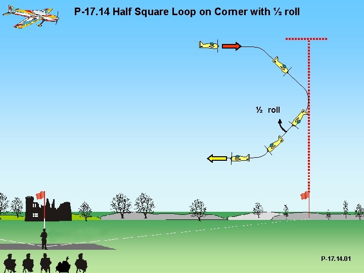 P-17. 14 Half Square Loop on Corner with ½ roll P-17. 14. 01 
