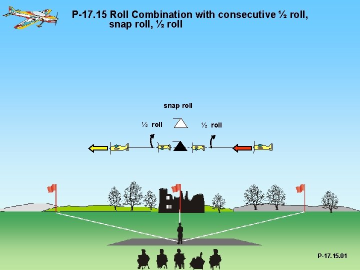 P-17. 15 Roll Combination with consecutive ½ roll, snap roll, ½ roll snap roll