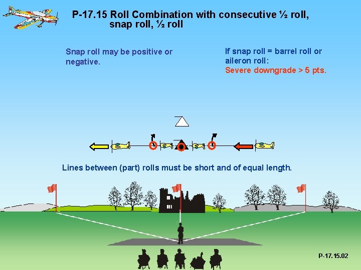 P-17. 15 Roll Combination with consecutive ½ roll, snap roll, ½ roll Snap roll