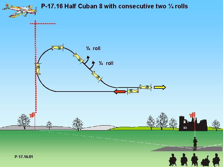 P-17. 16 Half Cuban 8 with consecutive two ¼ rolls ¼ roll P-17. 16.