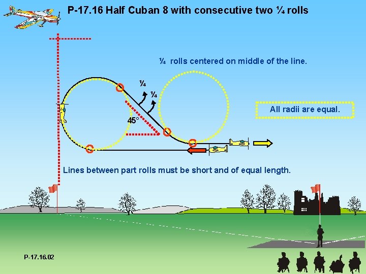 P-17. 16 Half Cuban 8 with consecutive two ¼ rolls centered on middle of