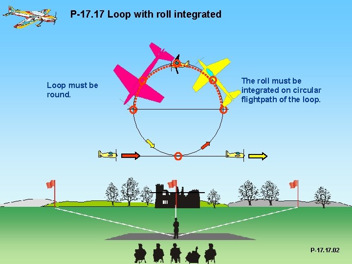 P-17. 17 Loop with roll integrated Loop must be round. The roll must be