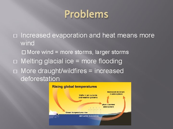 Problems � Increased evaporation and heat means more wind � More � � wind