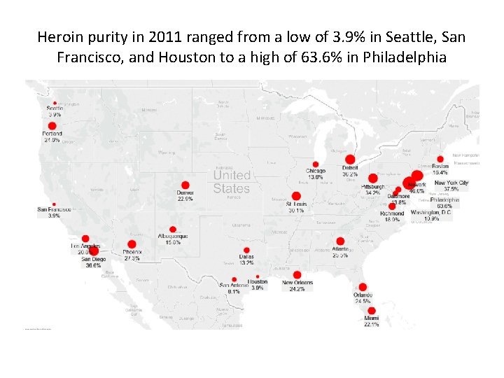 Heroin purity in 2011 ranged from a low of 3. 9% in Seattle, San