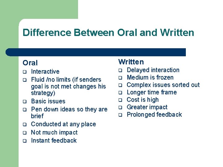 Difference Between Oral and Written Oral q q q q Interactive Fluid /no limits