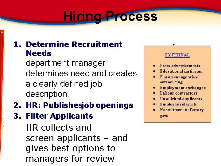Hiring Process 1. Determine Recruitment Needs department manager determines need and creates a clearly