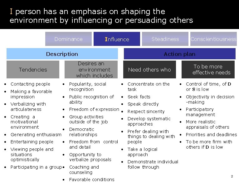 I person has an emphasis on shaping the environment by influencing or persuading others