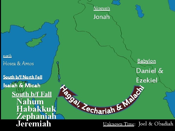 Nineveh Jonah Prophets to North Hosea, Amos & Jonah north Hosea & Amos South