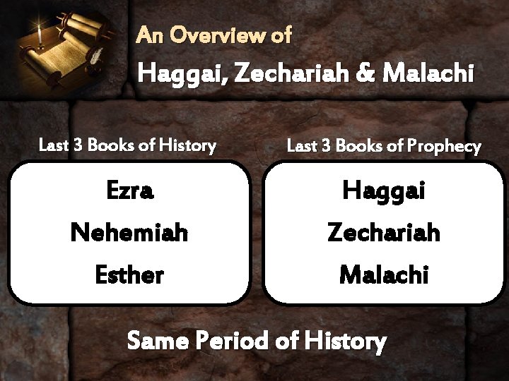 An Overview of Haggai, Zechariah & Malachi Last 3 Books of History Last 3