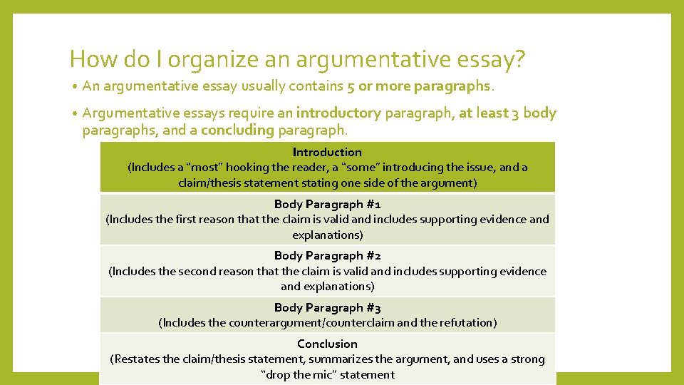 How do I organize an argumentative essay? • An argumentative essay usually contains 5