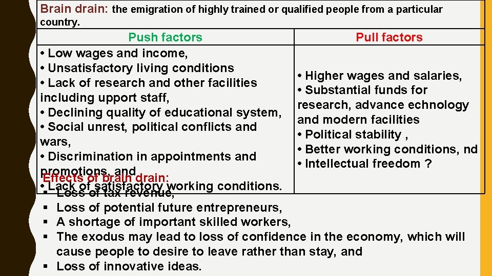 Brain drain: the emigration of highly trained or qualified people from a particular country.