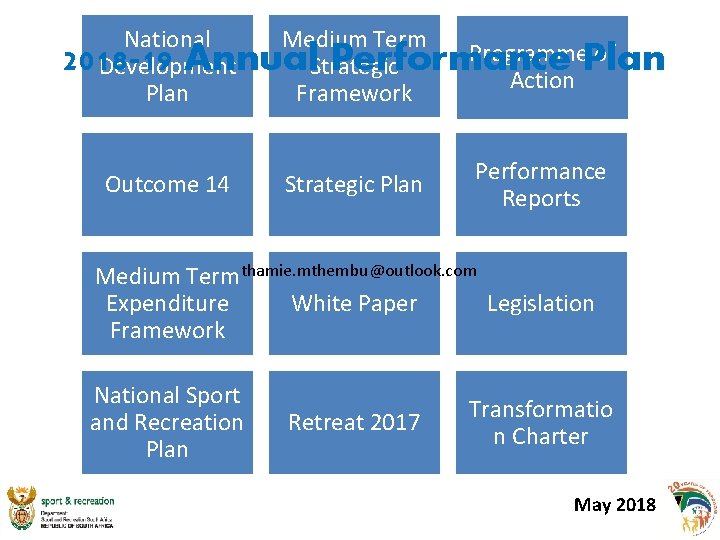 National Development Plan Medium Term Strategic Framework Programme. Plan of 2018 -19 Annual Performance