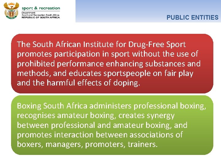 PUBLIC ENTITIES The South African Institute for Drug-Free Sport promotes participation in sport without