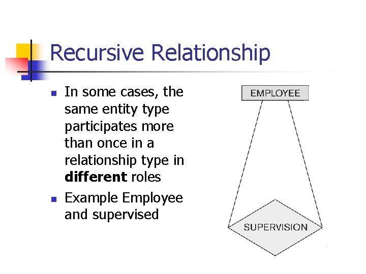 Recursive Relationship n n In some cases, the same entity type participates more than