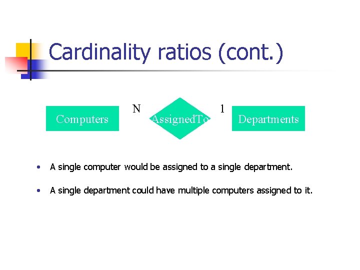 Cardinality ratios (cont. ) Computers N Assigned. To 1 Departments • A single computer