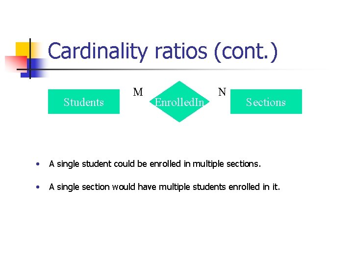 Cardinality ratios (cont. ) Students M Enrolled. In N Sections • A single student