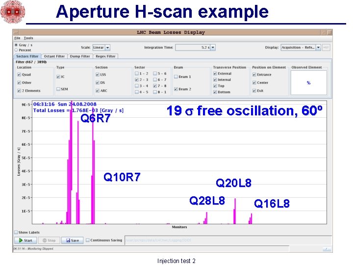 Aperture H-scan example Q 6 R 7 Q 10 R 7 19 s free