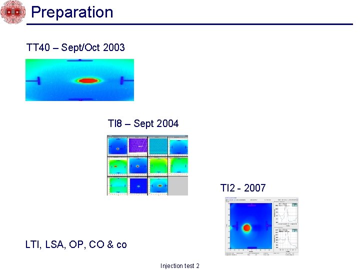 Preparation TT 40 – Sept/Oct 2003 TI 8 – Sept 2004 TI 2 -