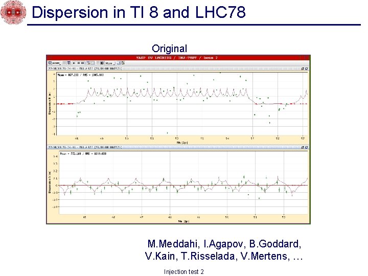 Dispersion in TI 8 and LHC 78 Original M. Meddahi, I. Agapov, B. Goddard,