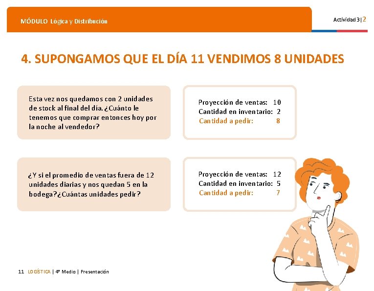 Actividad 3|2 MÓDULO Lógica y Distribución 4. SUPONGAMOS QUE EL DÍA 11 VENDIMOS 8 Actividad 3|2 MÓDULO Lógica y Distribución 4. SUPONGAMOS QUE EL DÍA 11 VENDIMOS 8