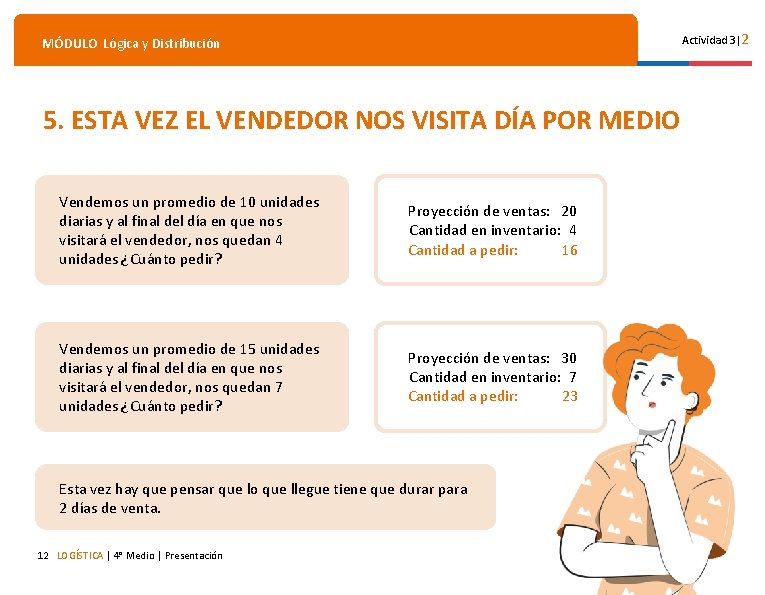 Actividad 3|2 MÓDULO Lógica y Distribución 5. ESTA VEZ EL VENDEDOR NOS VISITA DÍA Actividad 3|2 MÓDULO Lógica y Distribución 5. ESTA VEZ EL VENDEDOR NOS VISITA DÍA