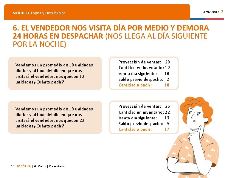 Actividad 3|2 MÓDULO Lógica y Distribución 6. EL VENDEDOR NOS VISITA DÍA POR MEDIO Actividad 3|2 MÓDULO Lógica y Distribución 6. EL VENDEDOR NOS VISITA DÍA POR MEDIO