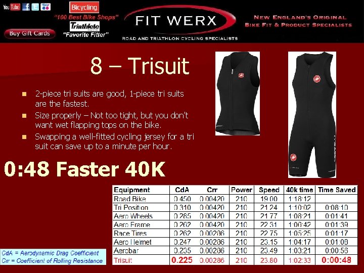 8 – Trisuit n n n 2 -piece tri suits are good, 1 -piece