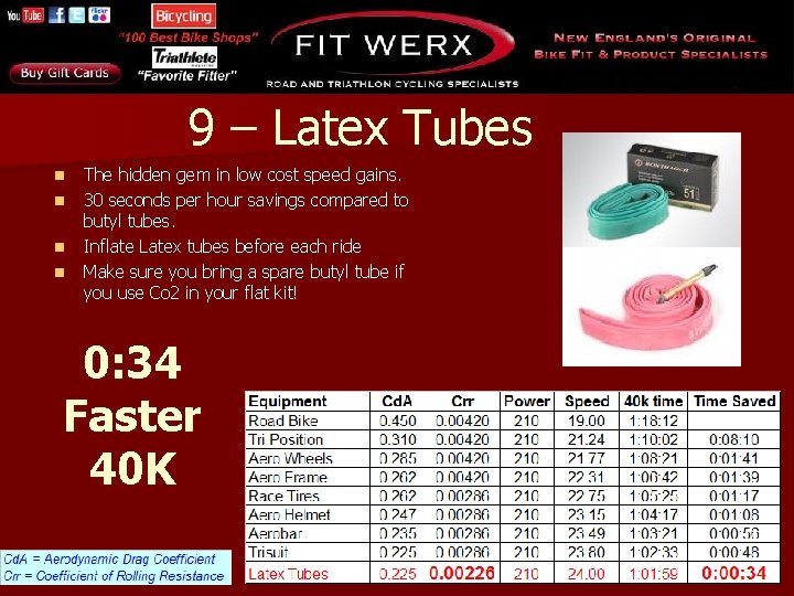 9 – Latex Tubes n n The hidden gem in low cost speed gains.