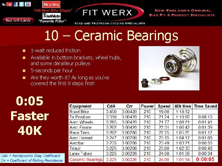 10 – Ceramic Bearings n n 1 -watt reduced friction Available in bottom brackets,