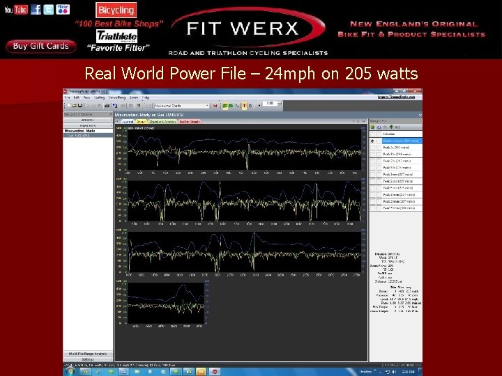Real World Power File – 24 mph on 205 watts 