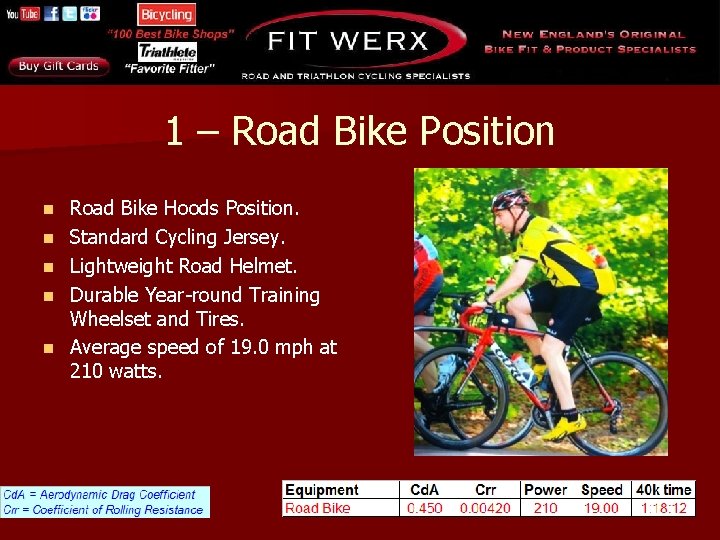 1 – Road Bike Position n n Road Bike Hoods Position. Standard Cycling Jersey.