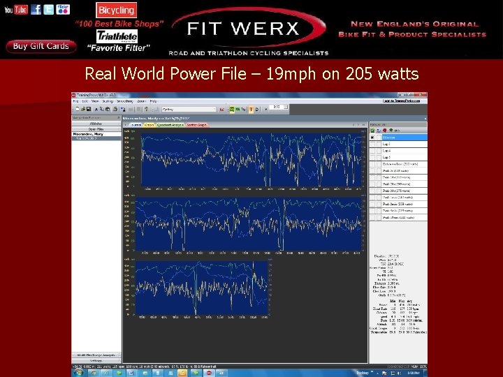 Real World Power File – 19 mph on 205 watts 