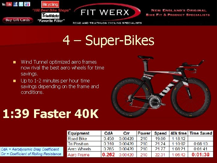 4 – Super-Bikes n n Wind Tunnel optimized aero frames now rival the best