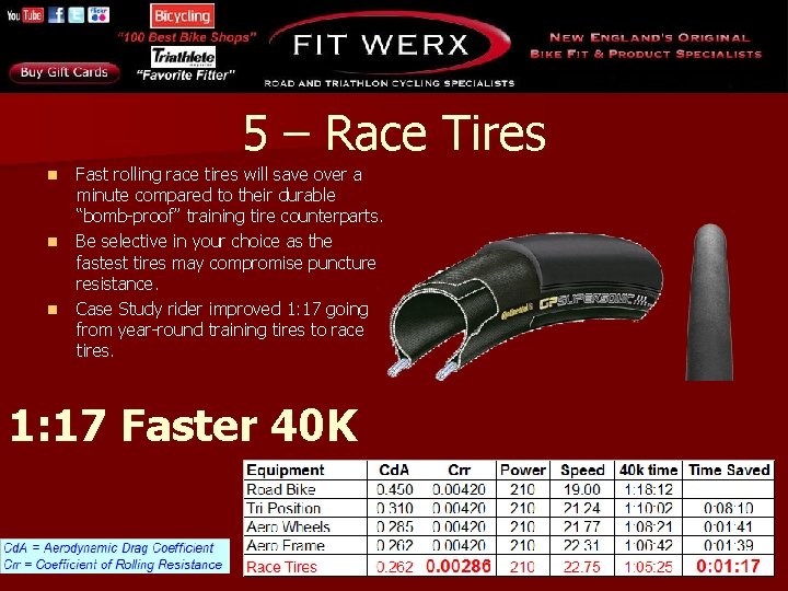 5 – Race Tires n n n Fast rolling race tires will save over