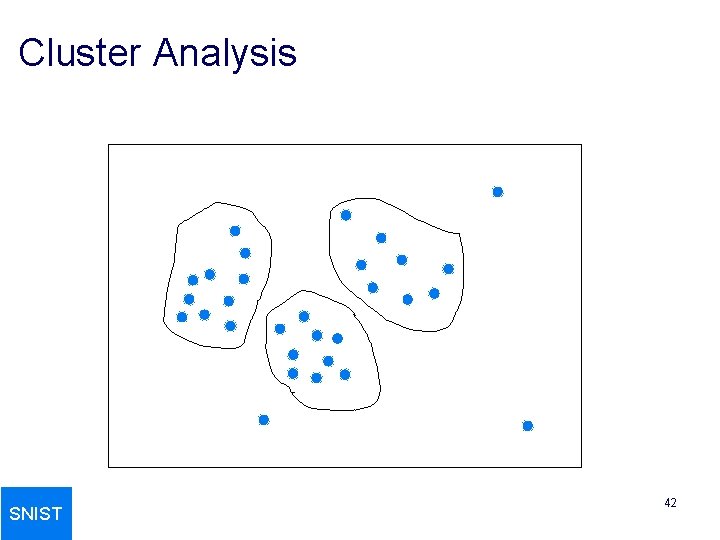 Cluster Analysis SNIST 42 