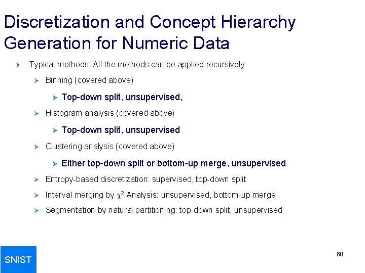 Discretization and Concept Hierarchy Generation for Numeric Data Ø Typical methods: All the methods