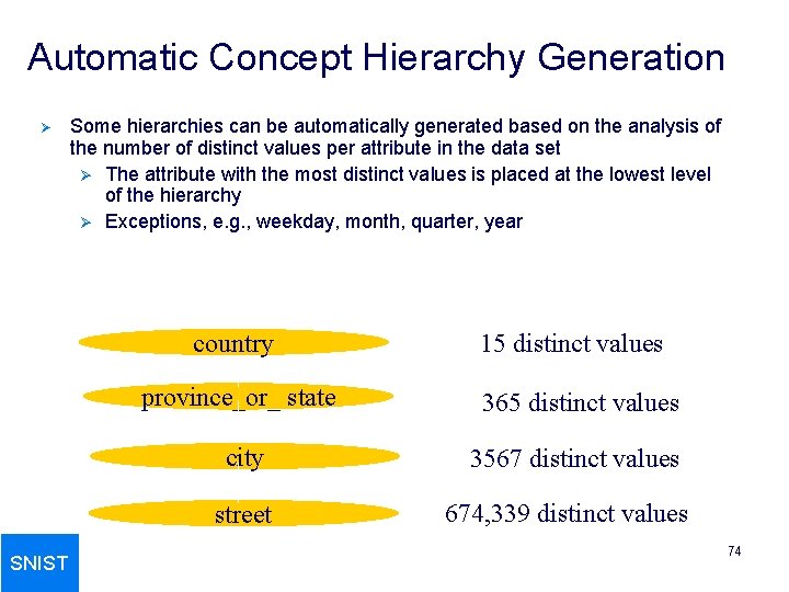 Automatic Concept Hierarchy Generation Ø Some hierarchies can be automatically generated based on the