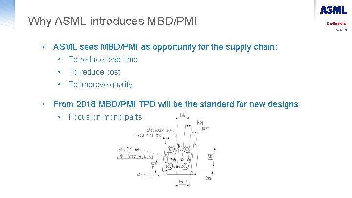 Why ASML introduces MBD/PMI Confidential Slide 15 • ASML sees MBD/PMI as opportunity for