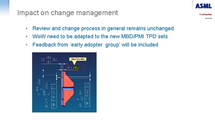 Impact on change management Confidential Slide 20 • Review and change process in general