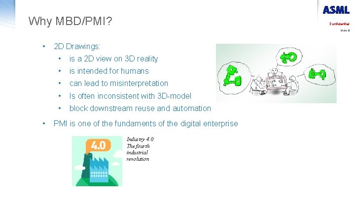 Why MBD/PMI? Confidential Slide 8 • • 2 D Drawings: • is a 2