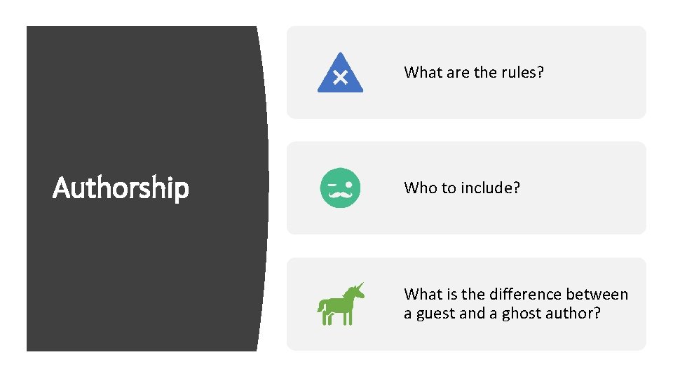 What are the rules? Authorship Who to include? What is the difference between a