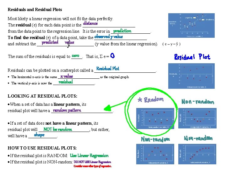 Residuals and Residual Plots Most likely a linear regression will not fit the data