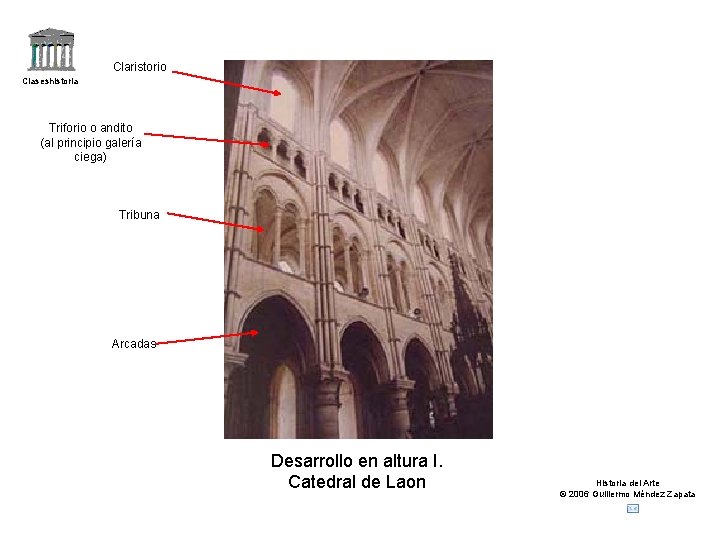 Claristorio Claseshistoria Triforio o andito (al principio galería ciega) Tribuna Arcadas Desarrollo en altura