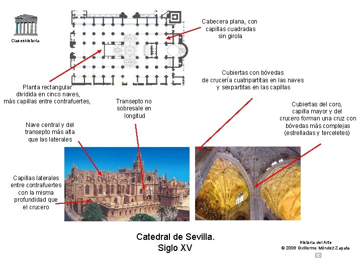 Cabecera plana, con capillas cuadradas sin girola Claseshistoria Planta rectangular dividida en cinco naves,