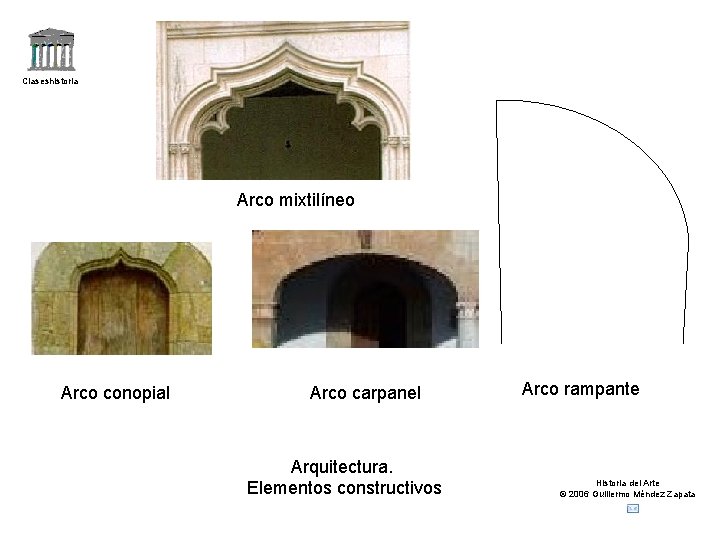 Claseshistoria Arco mixtilíneo Arco conopial Arco carpanel Arquitectura. Elementos constructivos Arco rampante Historia del